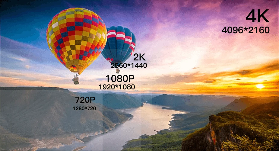 What is the Difference Between Pixel Pitch and Resolution in LED Displays?