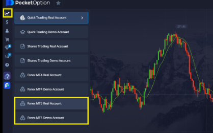 Emerging Markets and MT5: A Guide to Trading Forex Corridors